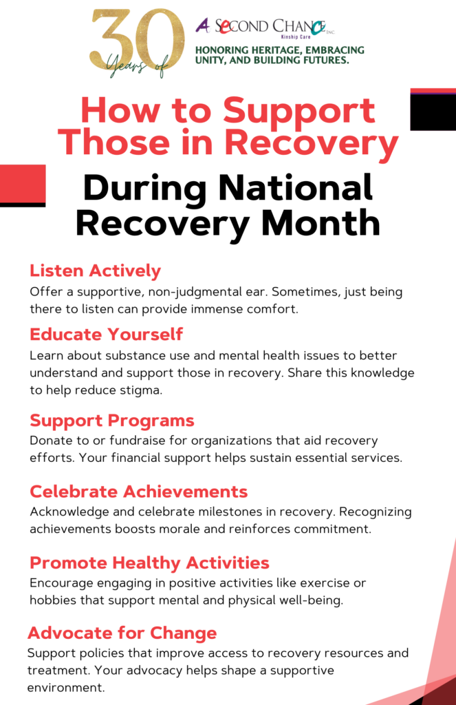 How to Support Those in Recovery for National Recovery Month A Second