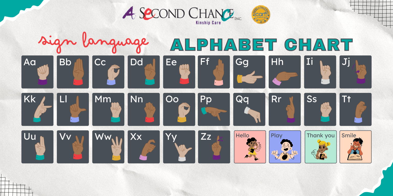 Hands That Speak: Why Learning ASL Matters - A Second Chance, Inc.